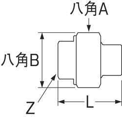 姿図画像