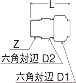 姿図画像