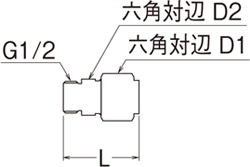 姿図画像