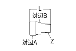 姿図画像