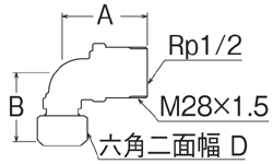 姿図画像