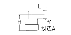 姿図画像