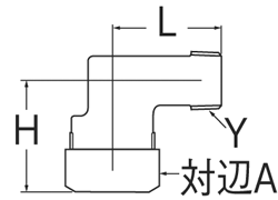 姿図画像