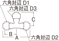 姿図画像