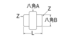 姿図画像