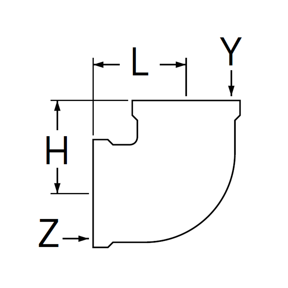 姿図画像