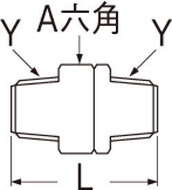 姿図画像