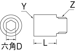 姿図画像