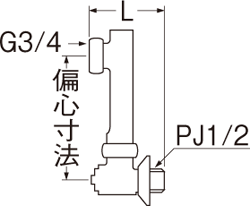 姿図画像