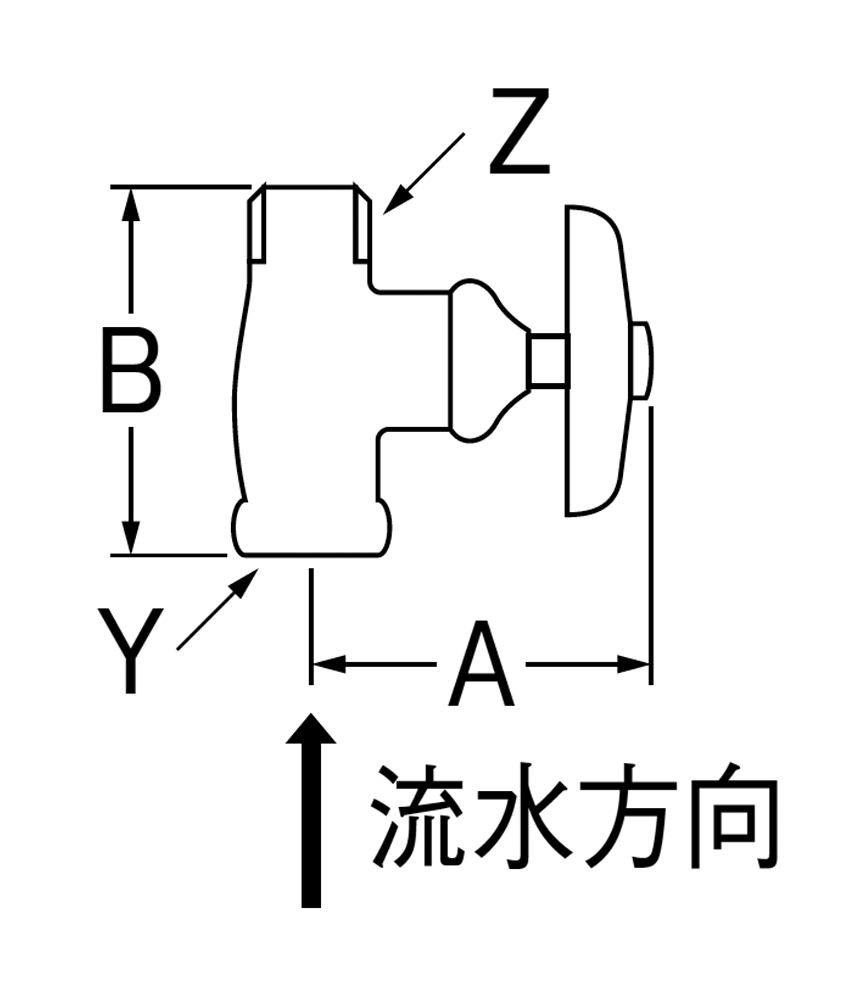 姿図画像