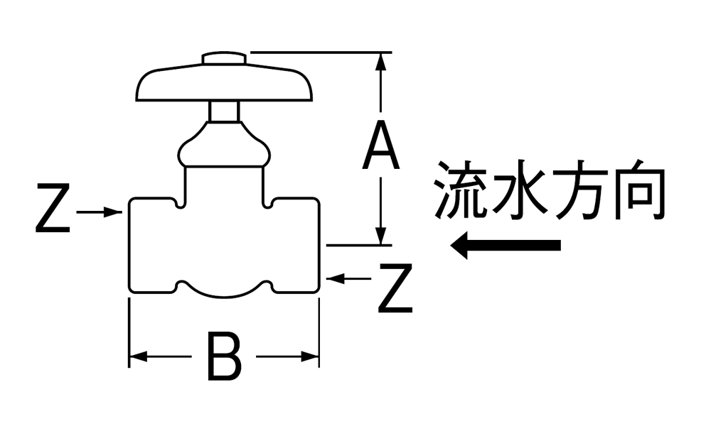 姿図画像