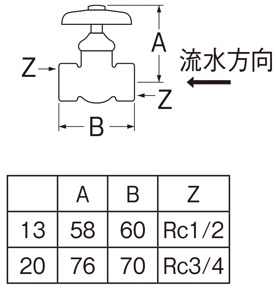 姿図画像