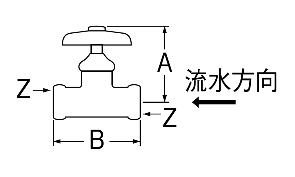 姿図画像