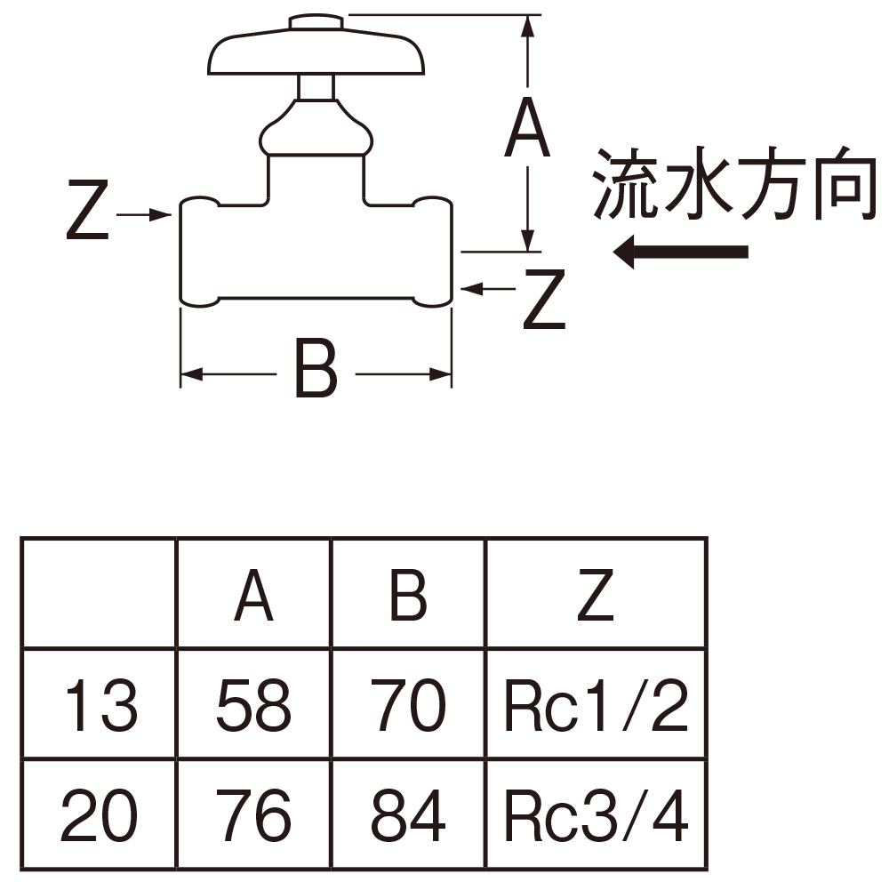 姿図画像