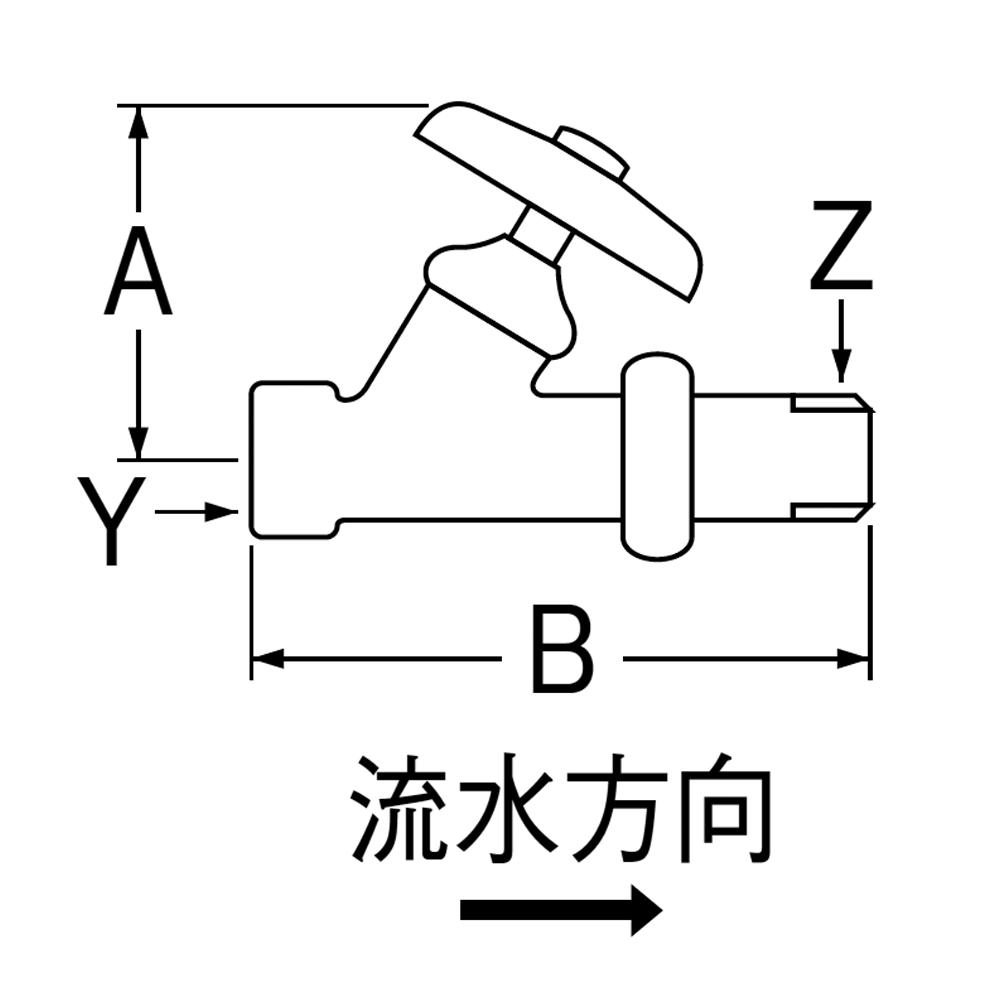 姿図画像