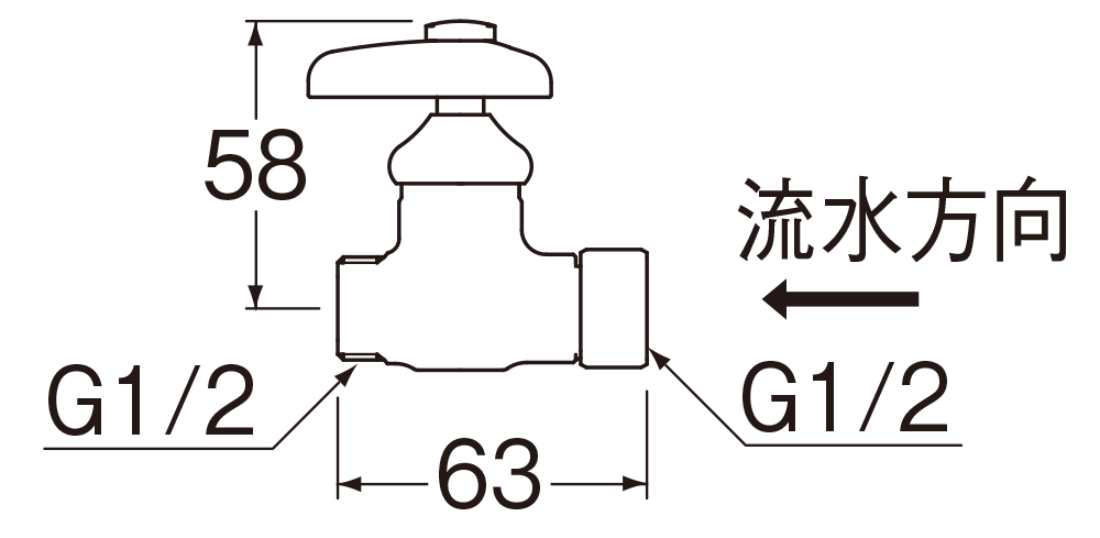 姿図画像