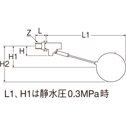 姿図画像