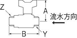 姿図画像