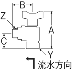 姿図画像