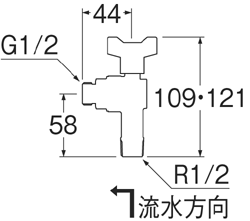 姿図画像