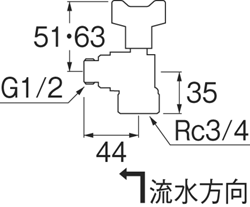 姿図画像