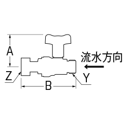 姿図画像