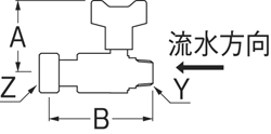 姿図画像