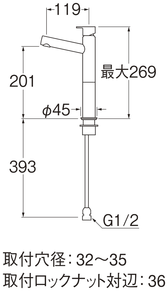 姿図画像