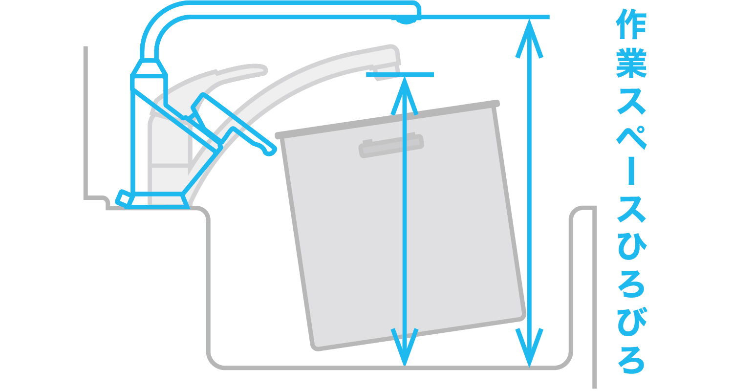 ひろびろパイプ