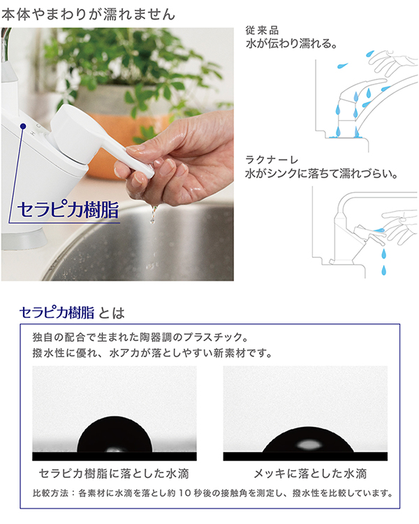 ラクナーレ キッチン混合栓 - SANEI-web ラクナーレ キッチン混合栓 - SANEI-web